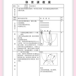为什么篮球训练中的教训对球员发展如此重要